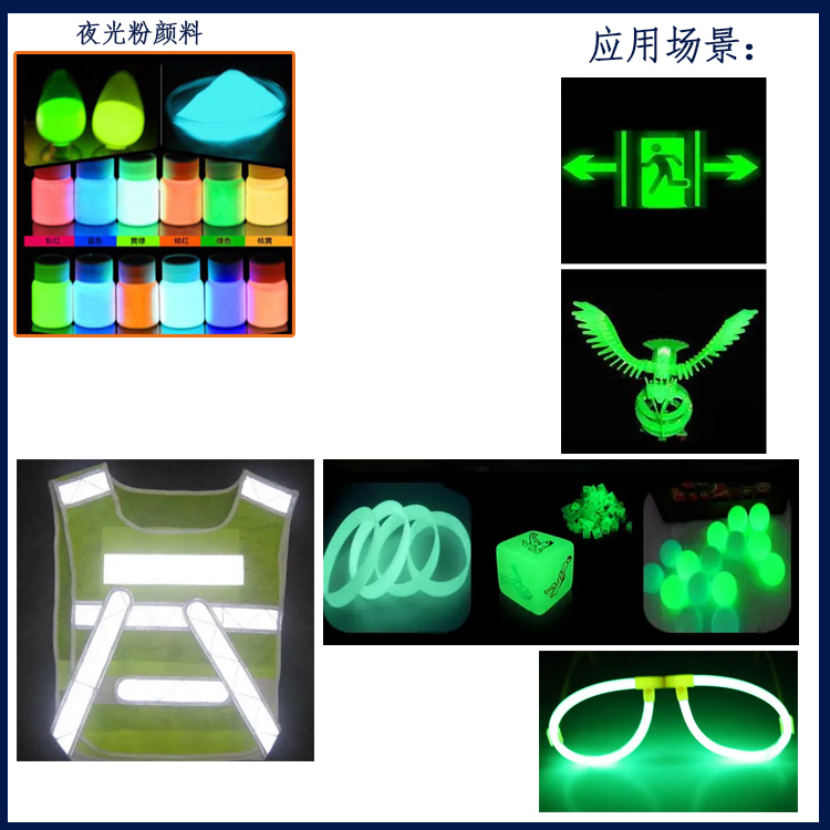 盛煌注册,夜光粉主要应用场景图.jpg
