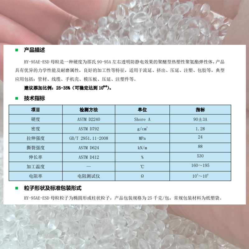 HY-95AE-ESD防静电母粒参数图.jpg