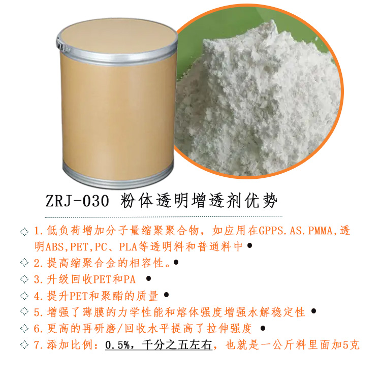 ZRJ-030 粉体透明增透剂主图2.jpg
