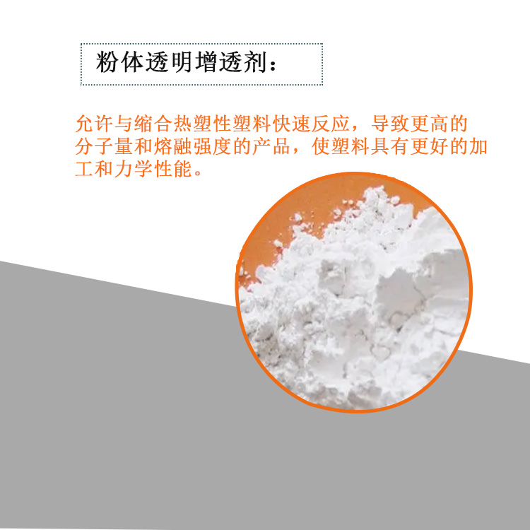 ZRJ-030 粉体透明增透剂主图3.jpg